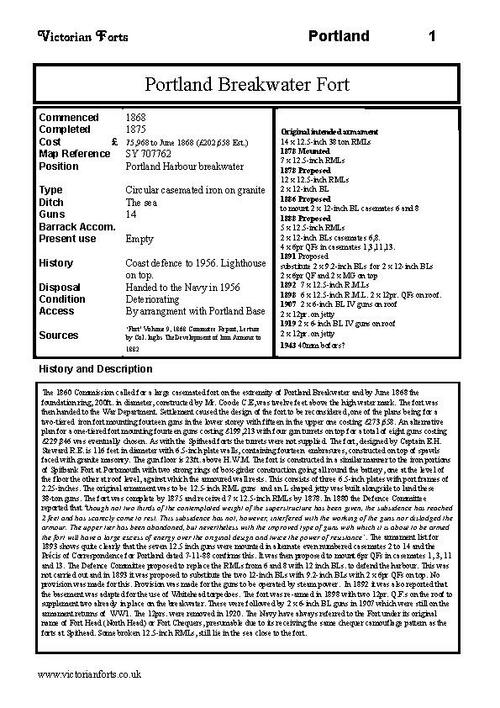 Portland Breakwater Fort datasheet